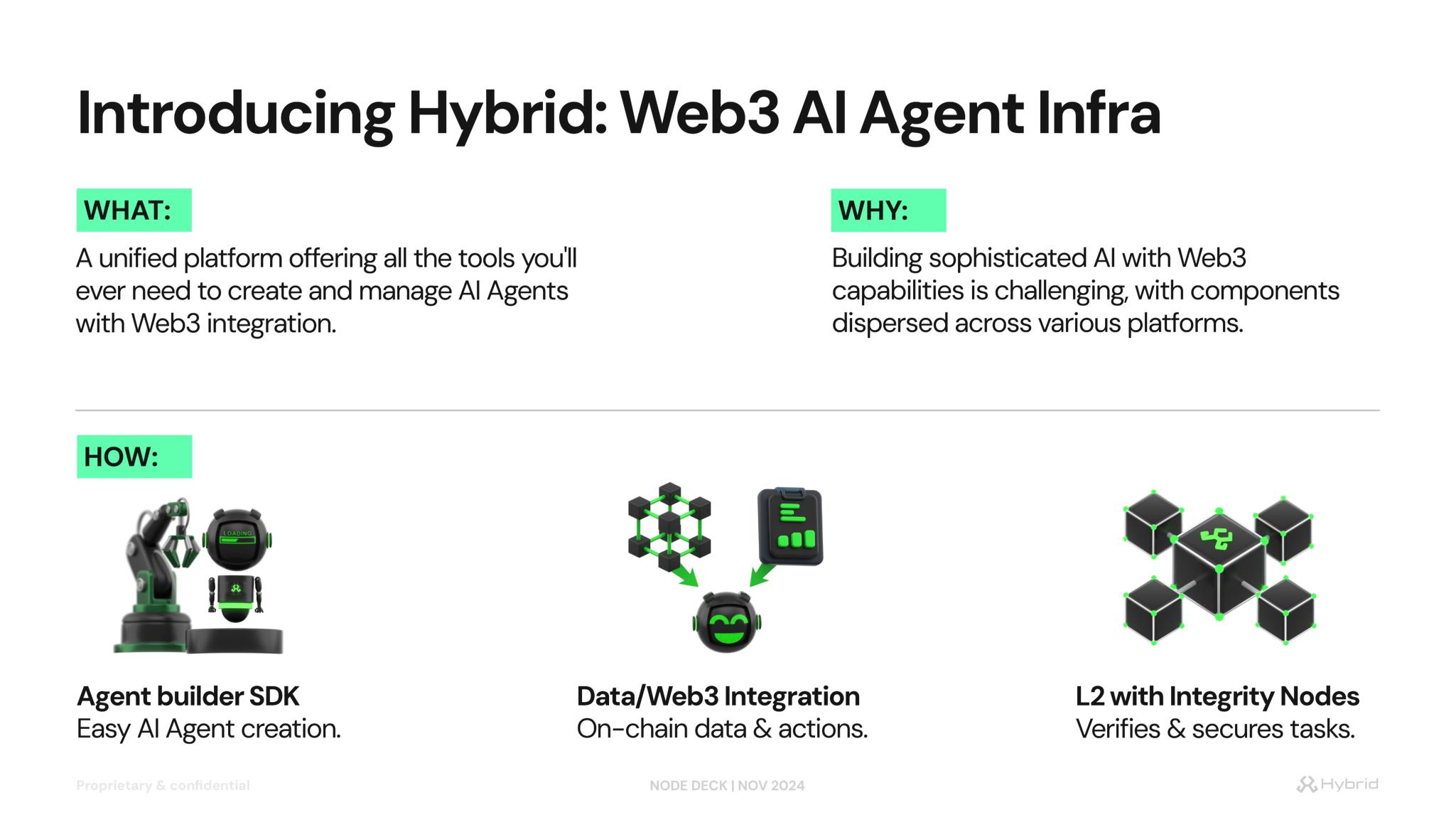 Hybrid _ Node Deck_page-0005.jpg