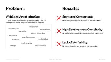 Hybrid _ Node Deck_page-0010.jpg