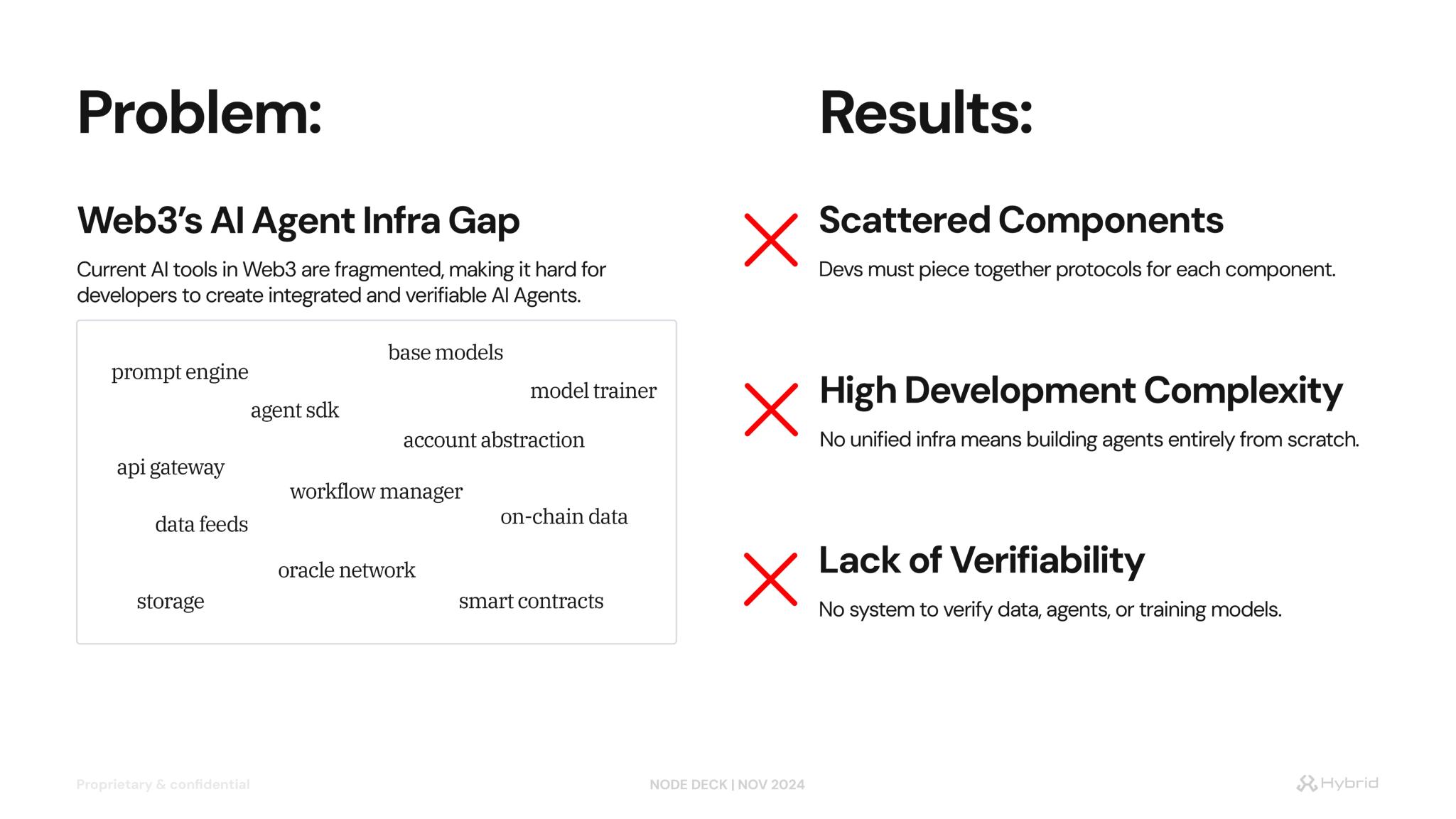 Hybrid _ Node Deck_page-0010.jpg