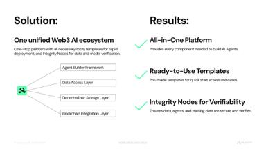 Hybrid _ Node Deck_page-0011.jpg