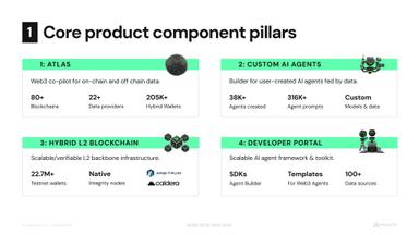 Hybrid _ Node Deck_page-0014.jpg