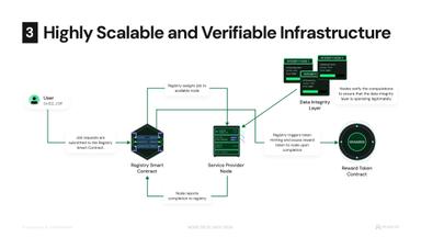 Hybrid _ Node Deck_page-0016.jpg