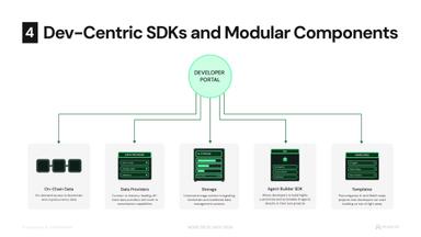 Hybrid _ Node Deck_page-0017.jpg