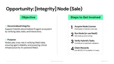 Hybrid _ Node Deck_page-0020.jpg