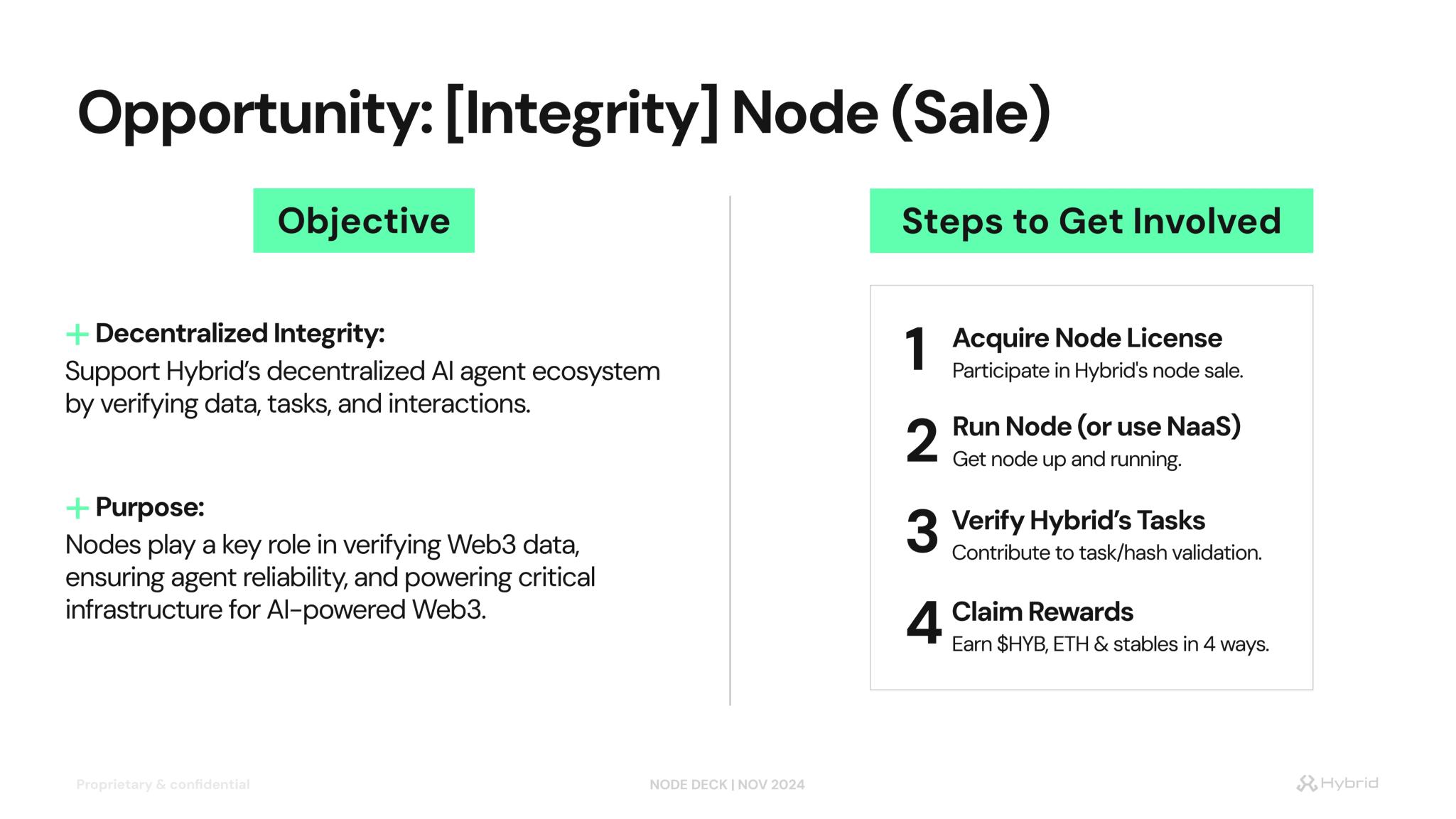 Hybrid _ Node Deck_page-0020.jpg