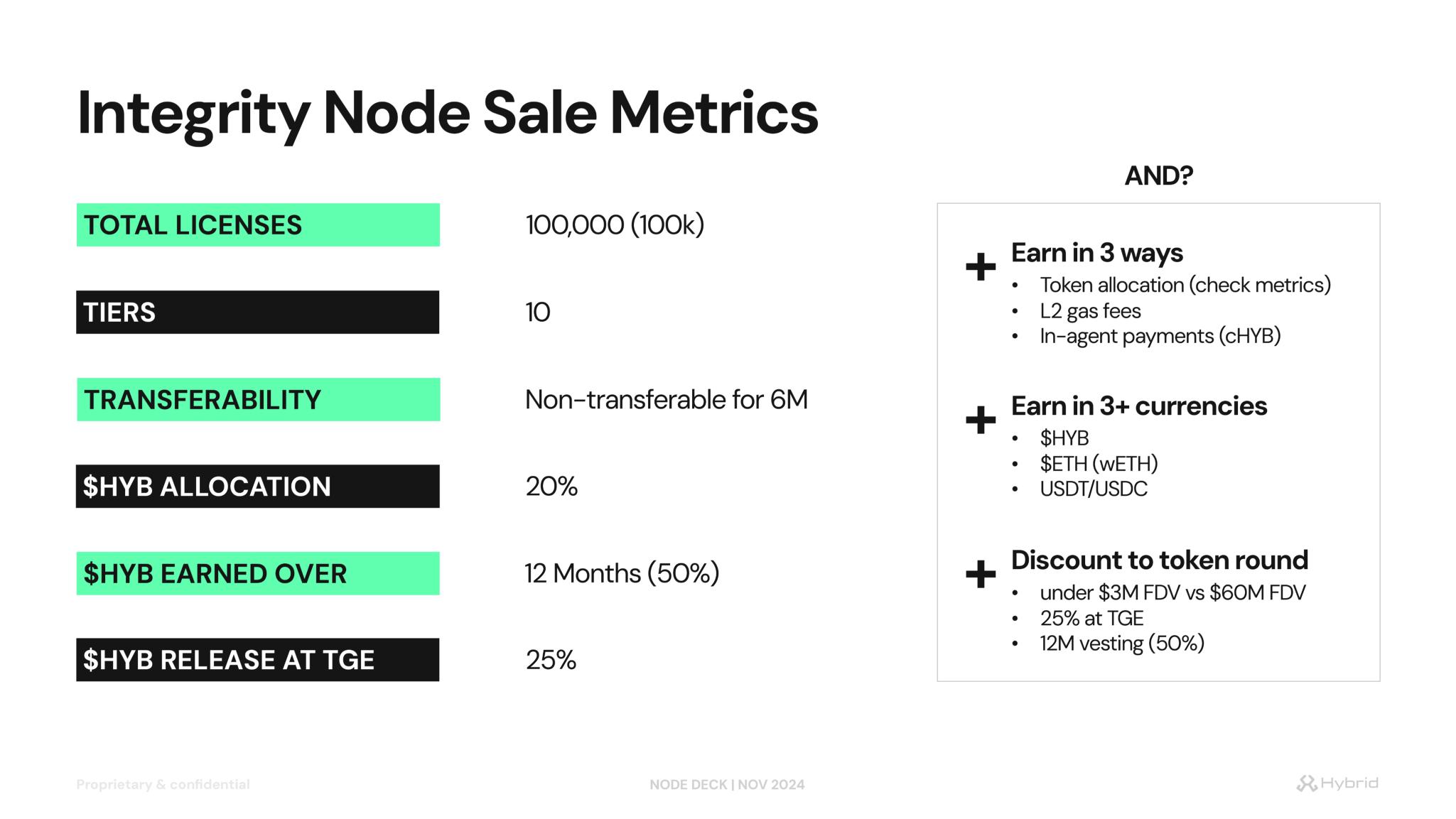 Hybrid _ Node Deck_page-0021.jpg