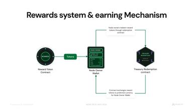 Hybrid _ Node Deck_page-0023.jpg